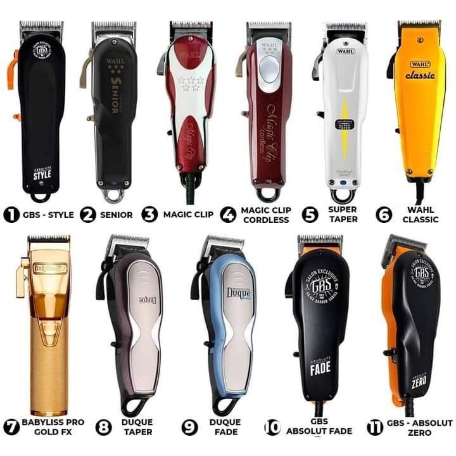 Hair Clipper Collection