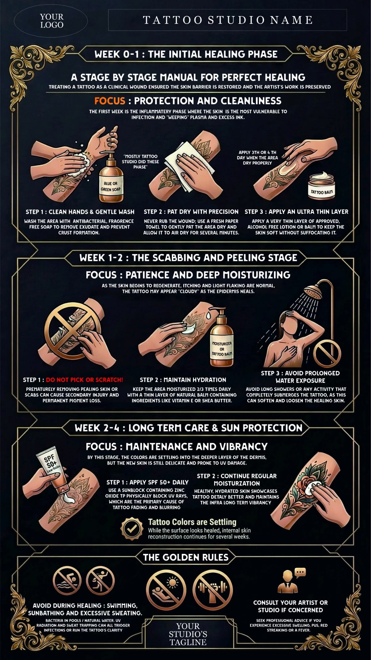 Tattoo guide