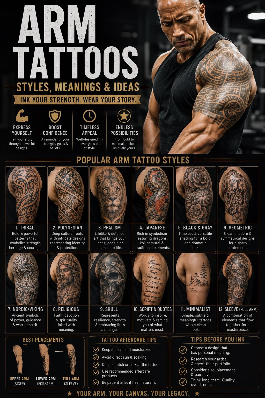 Arm tattoo references