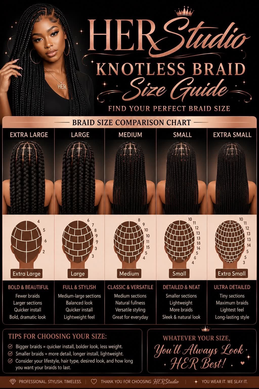 Braid & size guide
